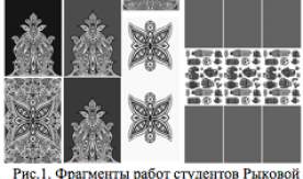 Практико-ориентированный подход в процессе подготовки дизайнеров на примере сотрудничества с ООО «Красный Мамонт».
