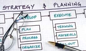 SWOT–анализ вашего бизнес-проекта