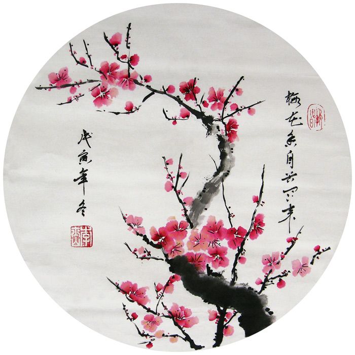 Российско-китайская выставка