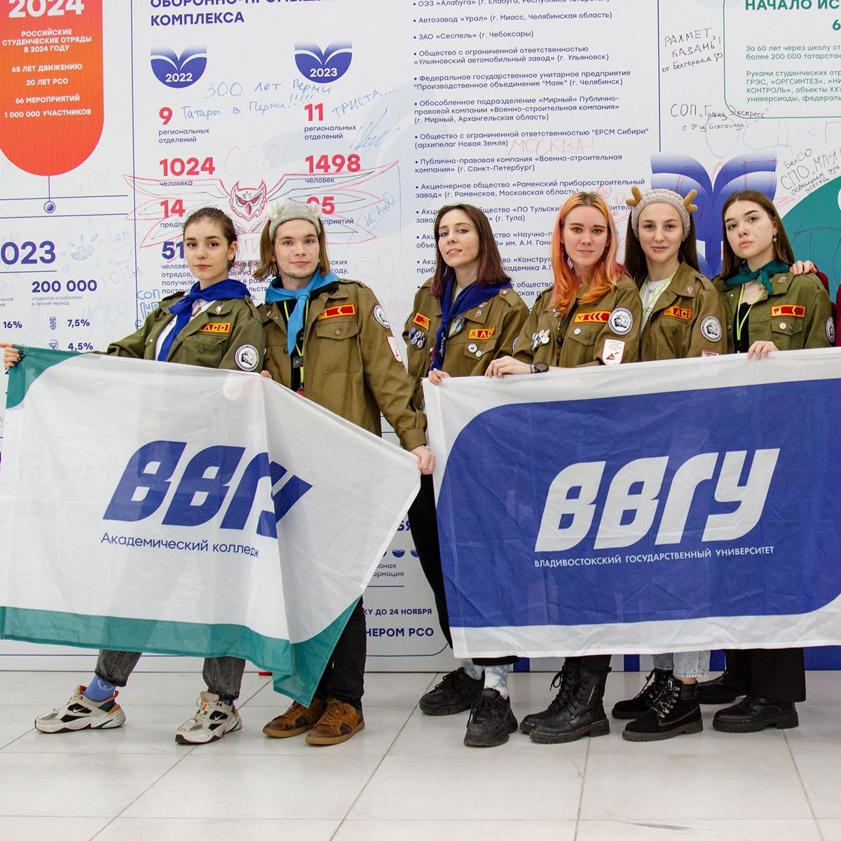 Вовлечённость