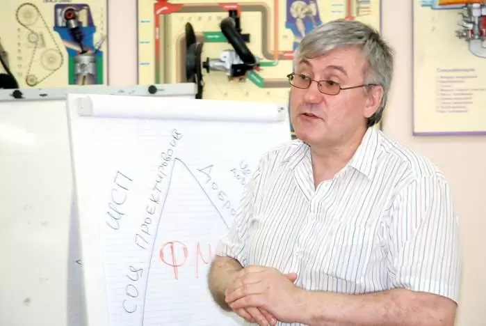 Кто такой FACILITATOR?