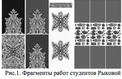 Практико-ориентированный подход в процессе подготовки дизайнеров на примере сотрудничества с ООО «Красный Мамонт».