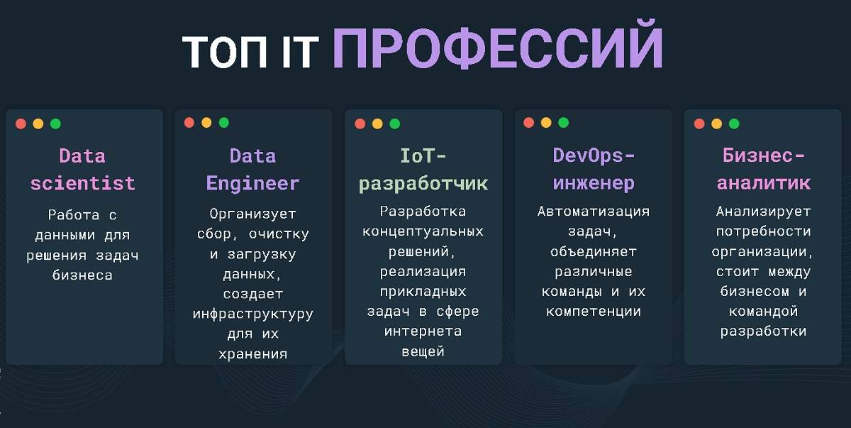 IT-институт ВВГУ удивляет абитуриентов большим  количеством бюджетных мест