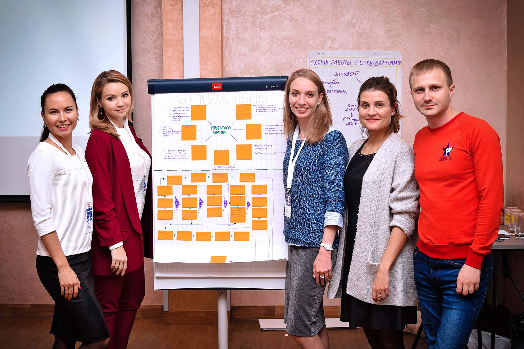 Начальник Управления молодежной политики ВГУЭС Роман Ковбас принял участие в первой школе экспертов-модераторов «Проектные решения молодых» в Москве