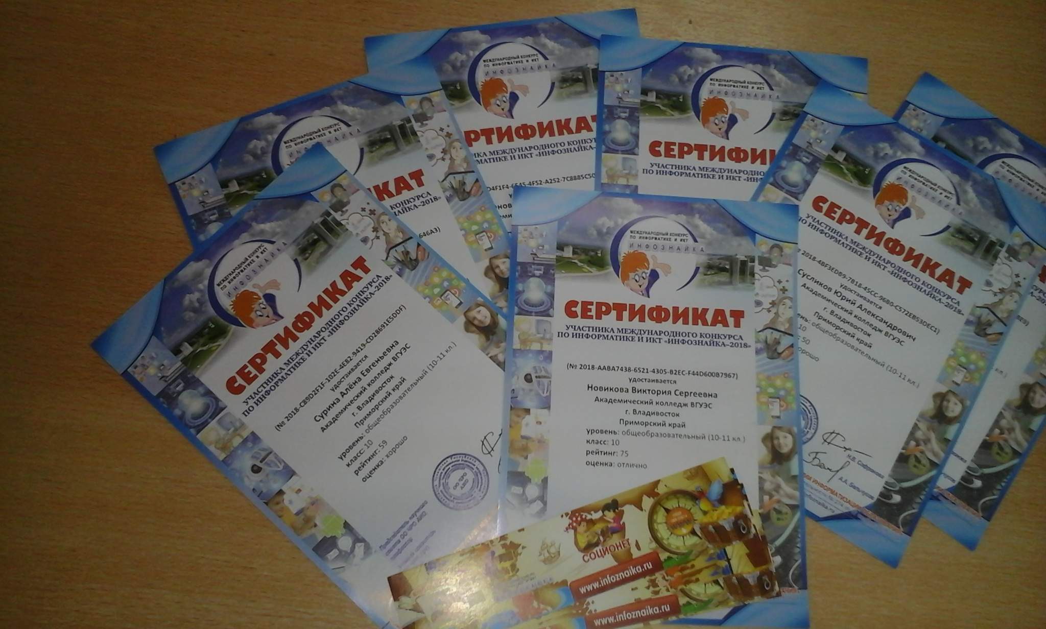 Студенты Академического колледжа приняли участие в конкурсе «Инфознайка».