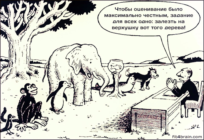 Выпускник колледжа, поступай без ЕГЭ в этом году!