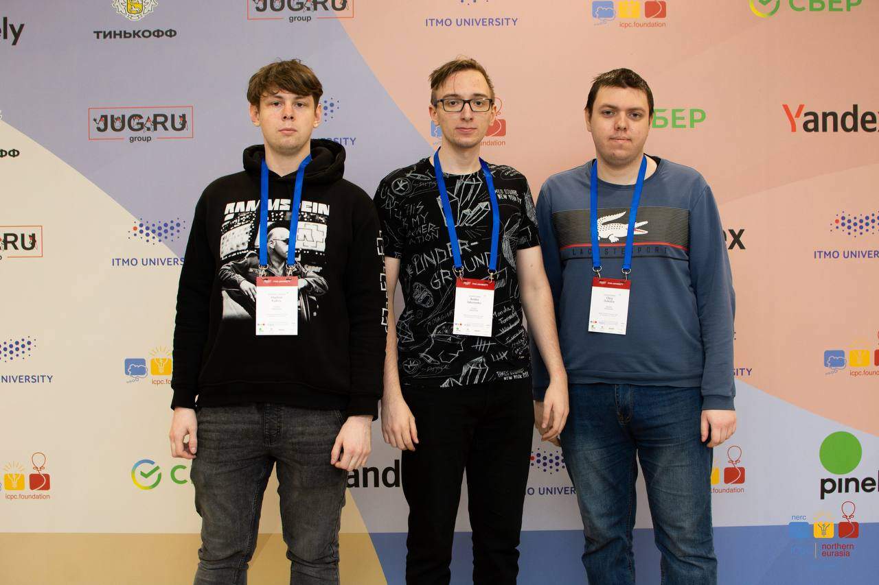 Студенты 2 курса IT-института ВГУЭС в полуфинале командных соревнований Northern Eurasia Finals 2022 чемпионата мира по программированию ICPC
