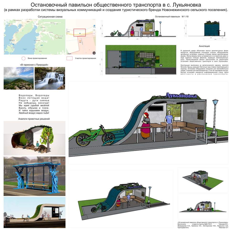 Студенты-дизайнеры защитили проекты по дисциплине Проектная деятельность.