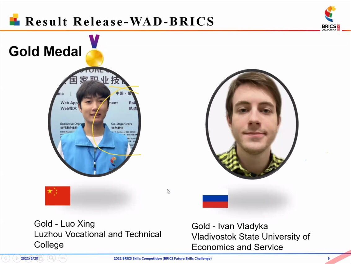 Веб-приложение первокурсника ВГУЭС завоевало золото международного чемпионата