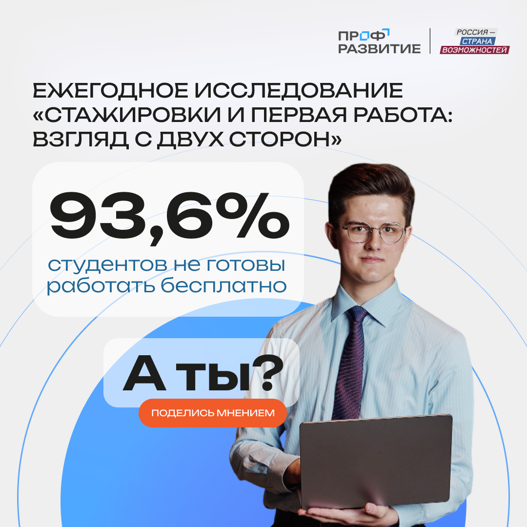 Прими участие в исследовании о начале карьеры для студентов и молодых специалистов