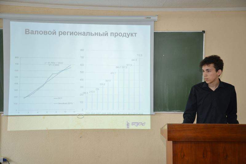 На кафедре математики и моделирования активное участие в научно-практической конференции наряду с молодыми учеными приняли студенты бакалавриата и магистратуры