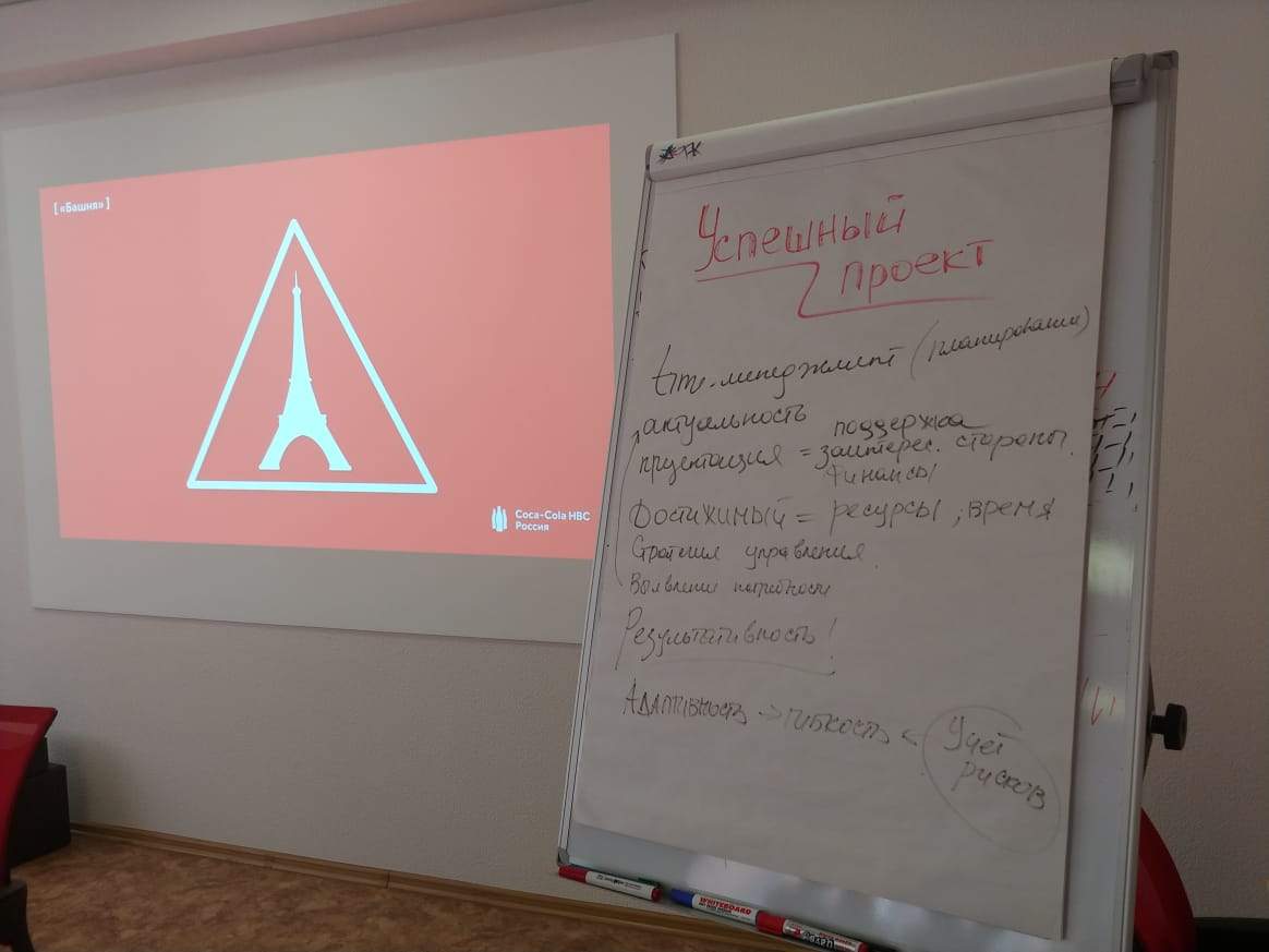 День карьеры в компании Coca-Cola HBC Россия